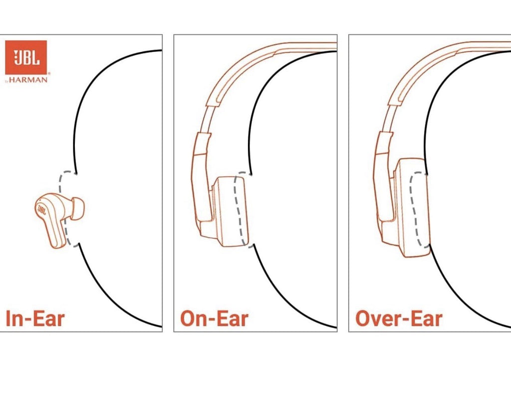 JBL TUNE 520BT WIRELESS- On-Ear Headphones - Black - FREE SHIPPING !!!!