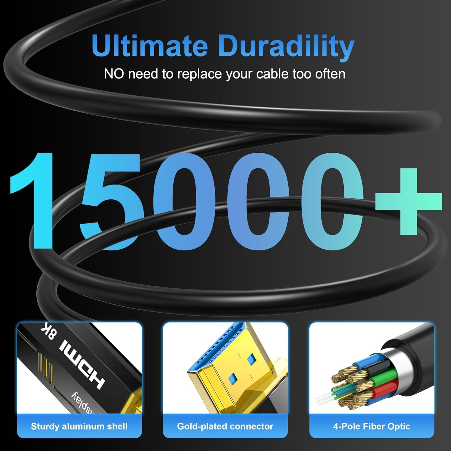 8K Fiber Optic HDMI Cables 30Ft, 48Gbps Ultra High Speed HDMI 2.1 Cable, 8K@60Hz 4K@120Hz, Compatible for Playstation 5 PC HDTV, Male-To-Male （Gold Plated Connector）