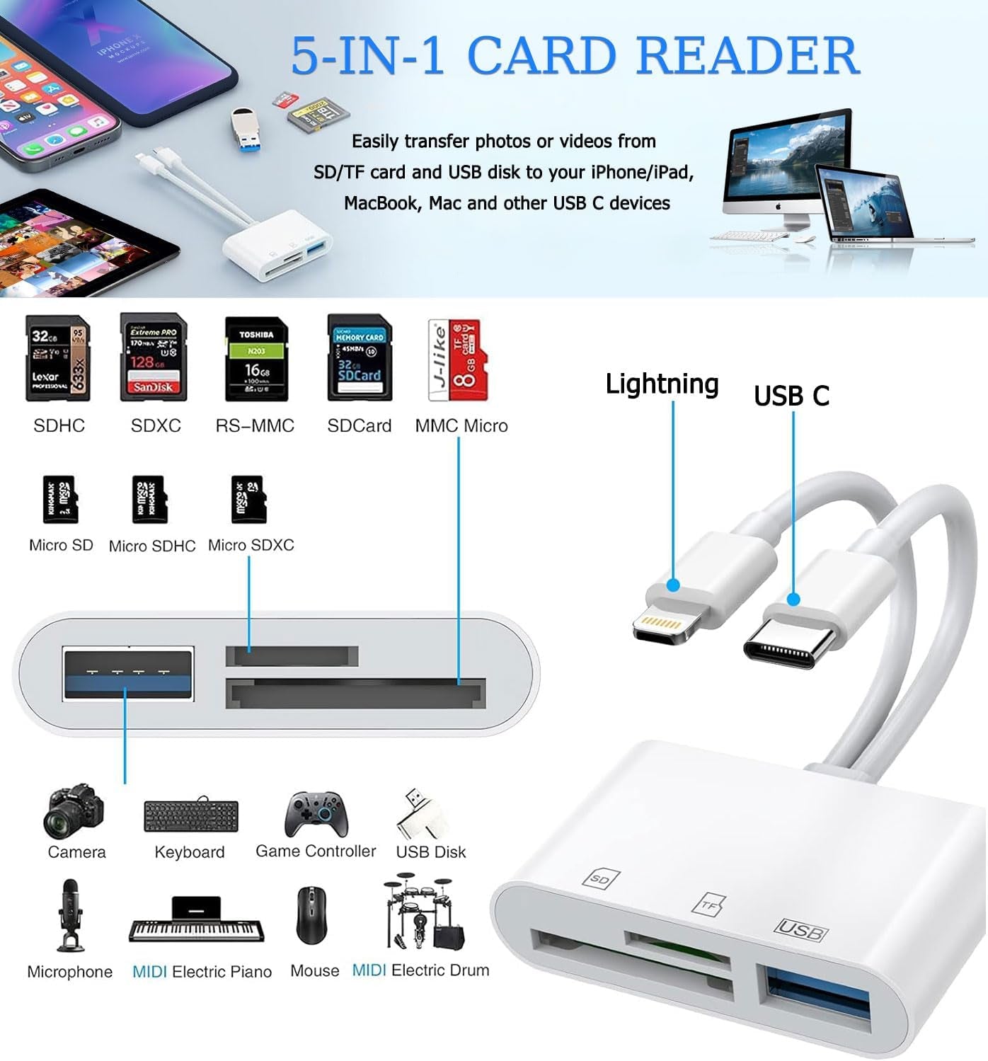 USB C SD Card Reader for Iphone, Ipad, Lightning Dual Port SD Card Adapter, Memory Card Reader for Camera Adapter, Support SD, Micro SD, USB 3.0, Plug and Play