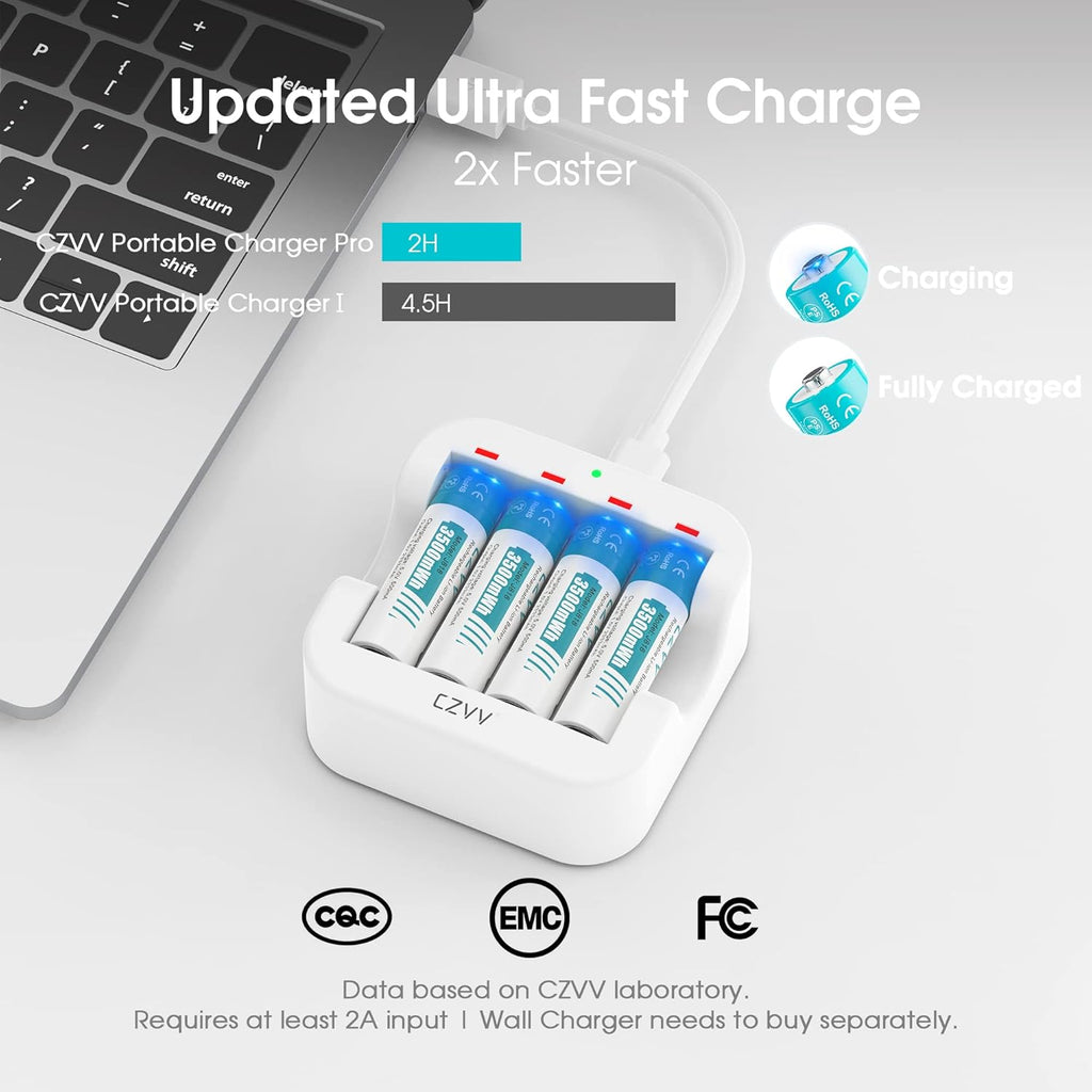 Rechargeable AA 1.5V Lithium Batteries 8-Pack, Full-Recharged Long-Lasting 3500Mwh High-Capacity 2300+Mah Dual a with Fast Charger Combo for High-Tech Devices, Blink Cameras, Cycle Times 1300X