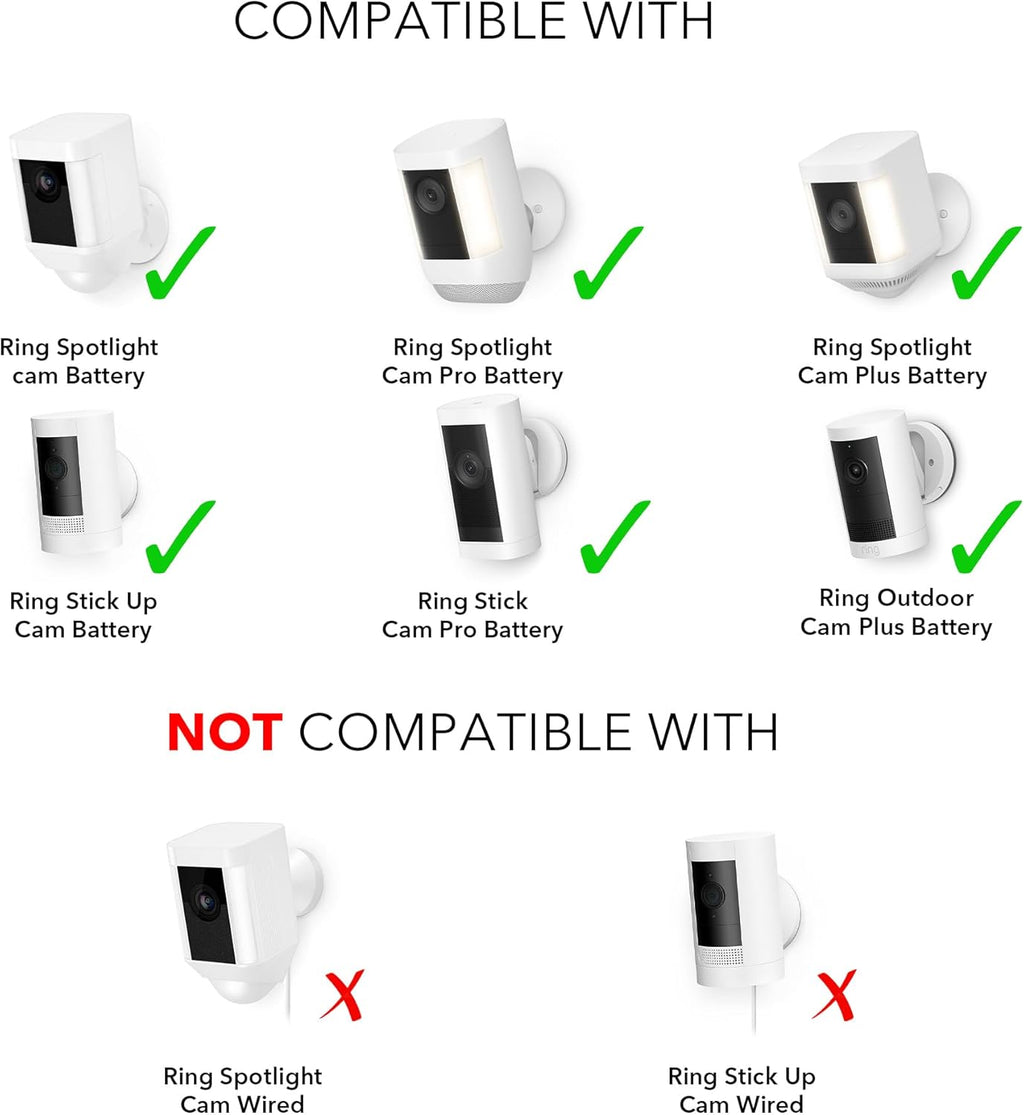 Solar Panel Compatible with Ring Spotlight Cam/Plus/Pro Battery, Stick up Cam/Pro & Outdoor Cam plus Battery - Continuous Power for Ring Surveillance Camera (1-Pack, White)