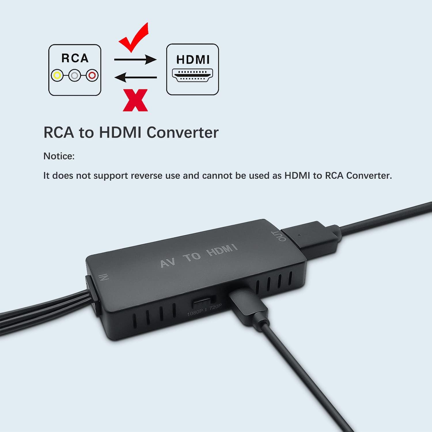 RCA to HDMI Converter, AV to HDMI Adapter Support 1080P, PAL/NTSC Compatible with WII/WII U/PS One/Ps2/Ps3/Stb/Xbox/Vhs/Vcr/Blue-Ray DVD Ect.