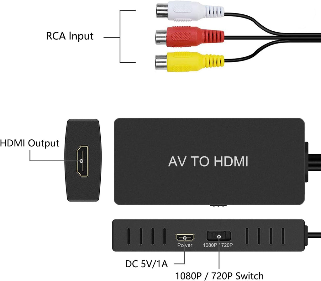 RCA to HDMI Converter, AV to HDMI Adapter Support 1080P, PAL/NTSC Compatible with WII/WII U/PS One/Ps2/Ps3/Stb/Xbox/Vhs/Vcr/Blue-Ray DVD Ect.