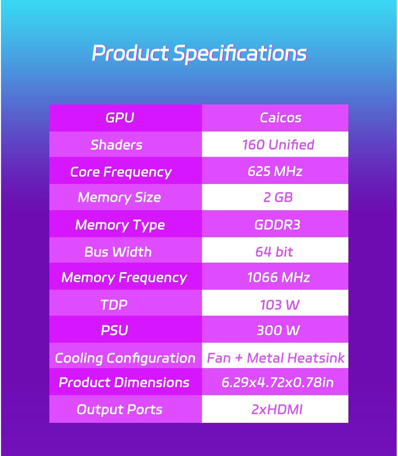 AMD Radeon R5 230 Low Profile Graphics Card with 2G 64Bit GDDR3 Memory Equip with PCI Express*16 2*HDMI Video Card for Office Working Compatible with Windows 10/8/7/Rhel/Ubuntu/Linux (Black)