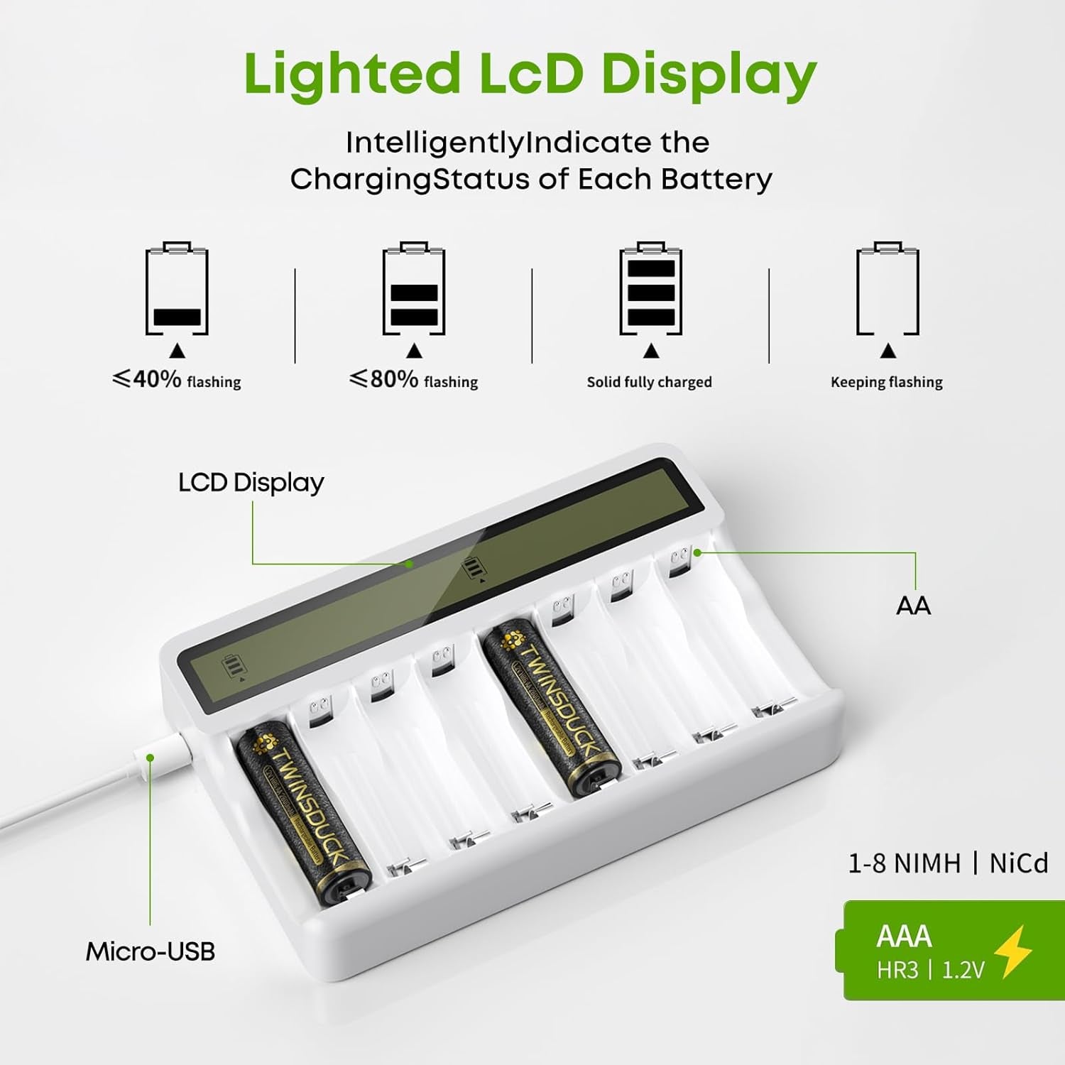 Rechargeable Battery Charger, 8 Bay AA AAA Smart Charger with LCD Display, Independent Slots for Ni-Mh Ni-Cd Batteries