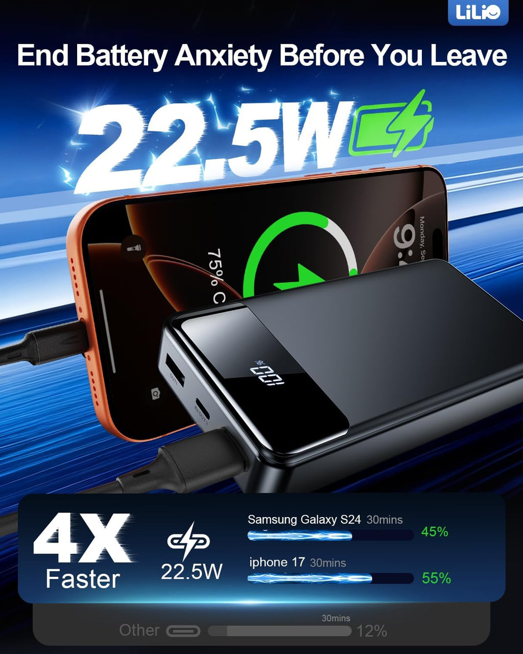 Portable Charger Power Bank，60,000Mah Battery Pack, 22.5W Power Bank Fast Charging with USB Cable, Phone Charger for Iphone 17/16/15/14/13 All Series/Samsung/Android, Camping Essentials, Black