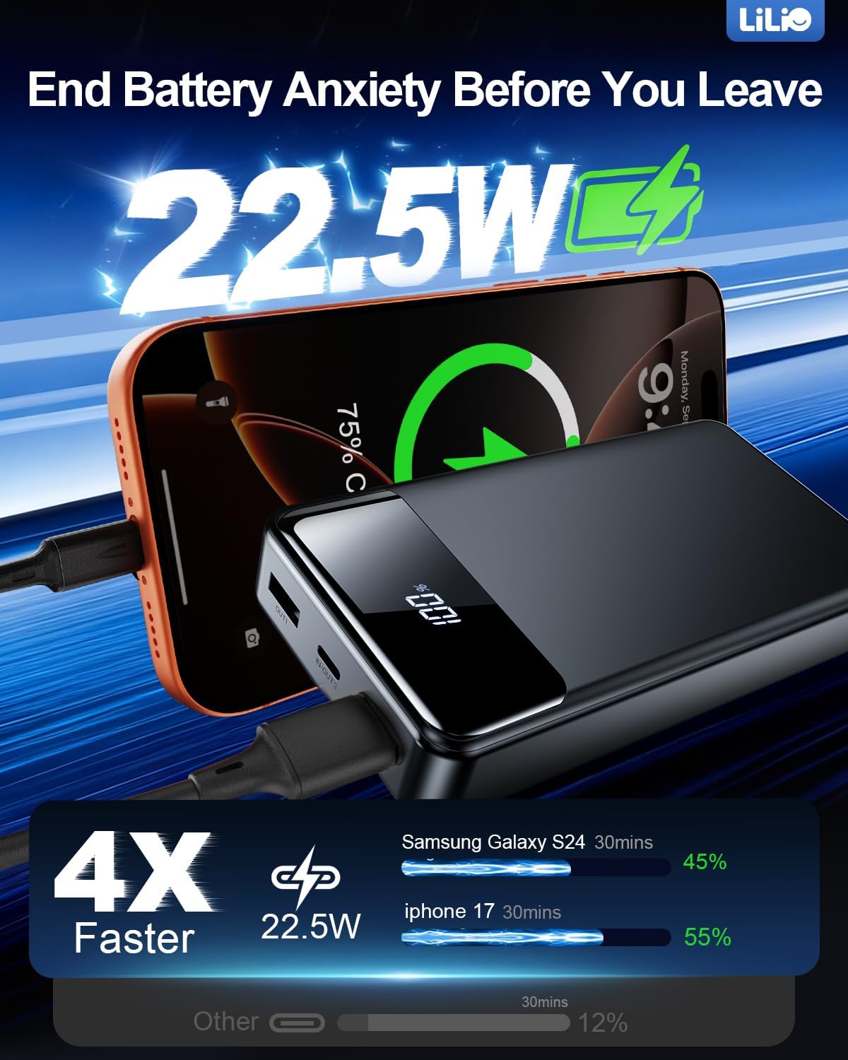 Portable Charger Power Bank，60,000Mah Battery Pack, 22.5W Power Bank Fast Charging with USB Cable, Phone Charger for Iphone 17/16/15/14/13 All Series/Samsung/Android, Camping Essentials, Black