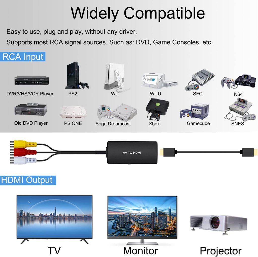 RCA to HDMI Converter, AV to HDMI Adapter Support 1080P, PAL/NTSC Compatible with WII/WII U/PS One/Ps2/Ps3/Stb/Xbox/Vhs/Vcr/Blue-Ray DVD Ect.