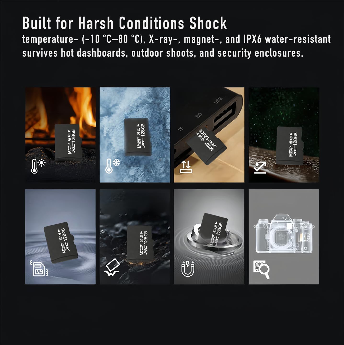 128GB 2-Pack Microsdxc Cards with SD Adapter & USB Reader, U3 V30 Standard Speed, High-Endurance TF Cards for Dash Cam & Security Camera, 4K Ready