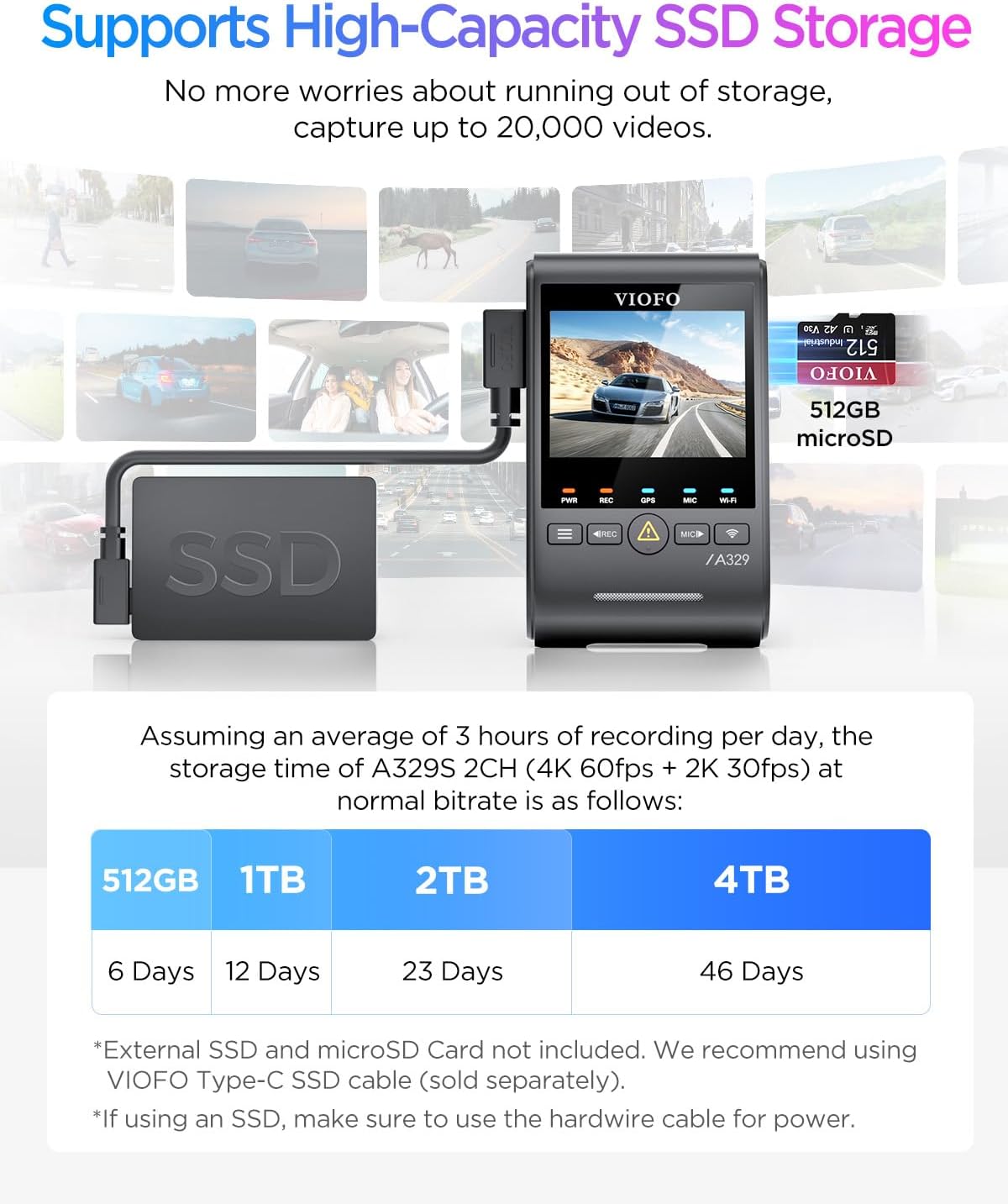 A329S 4K 60FPS Dash Cam Front and Rear, 4K+2K Dual Dash Camera for Cars, Power Saving Parking Mode, Wi-Fi 6 App Control, Dual STARVIS 2 Sensors, Supports up to 4TB SSD