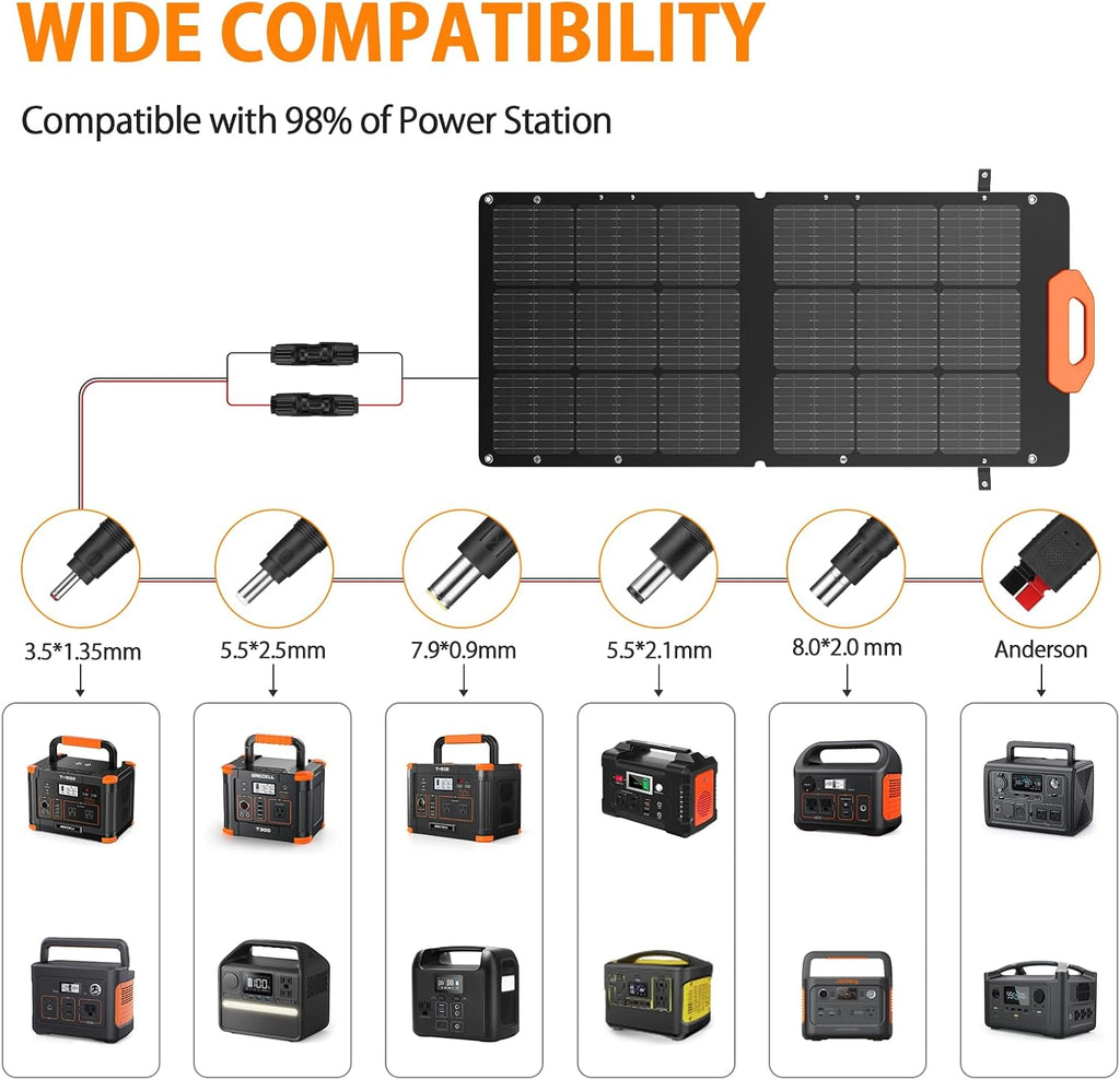 100W Portable Solar Panel, 23.5% High Efficiency ETFE Foldable Solar Charger for Power Station Generator, IP65 Waterproof with Kickstands, 18V Output for RV Camping Van Off-Grid Outdoor