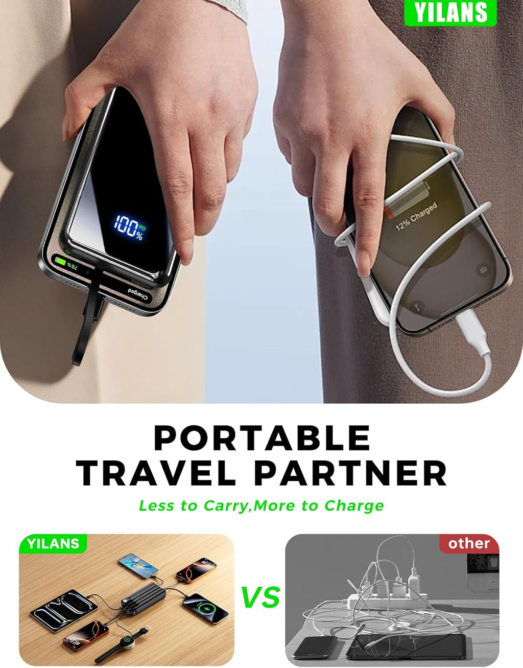 Portable Charger,50000Mah Power Bank Built-In Cable, 22.5W PD USB C in & Out Fast Charging, External Battery Pack with 6 Output & 2 Input, Travel Camping Essential for Iphone 17/16/15/14/13/12,Android