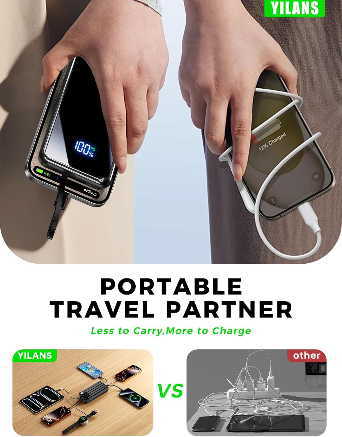 Portable Charger,50000Mah Power Bank Built-In Cable, 22.5W PD USB C in & Out Fast Charging, External Battery Pack with 6 Output & 2 Input, Travel Camping Essential for Iphone 17/16/15/14/13/12,Android