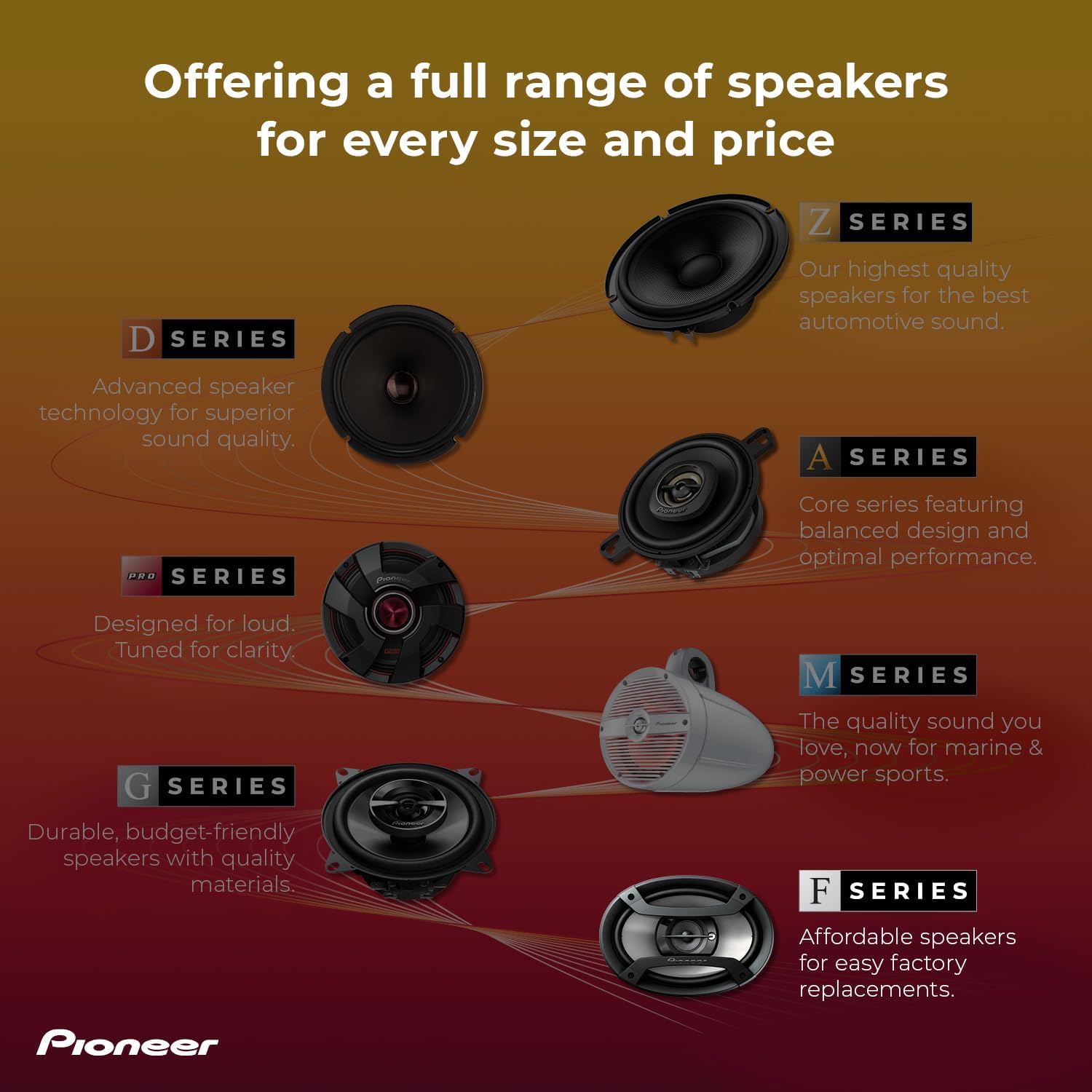 F-Series TS-F1634R 6.5” 2-Way Speakers (Pair) – 200W Max, Balanced Sound + Smooth Treble, Great Stock Replacement, High-Efficiency Speaker Designed for OEM Power