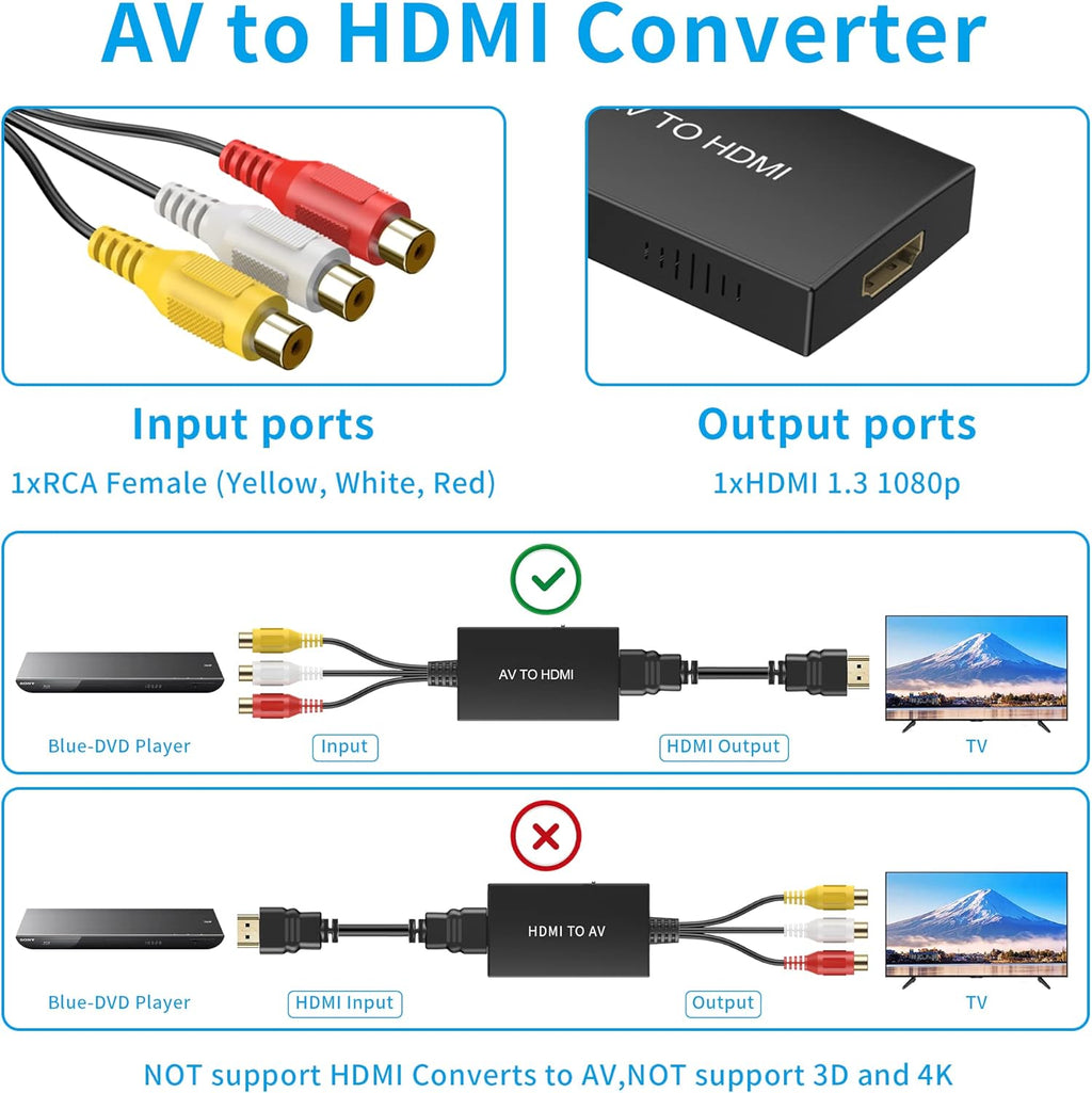 RCA to HDMI Converter, Composite to HDMI Adapter Support 1080P PAL/NTSC Compatible with PS One, PS2, PS3, STB, Xbox, VHS, VCR, Blue-Ray DVD Players
