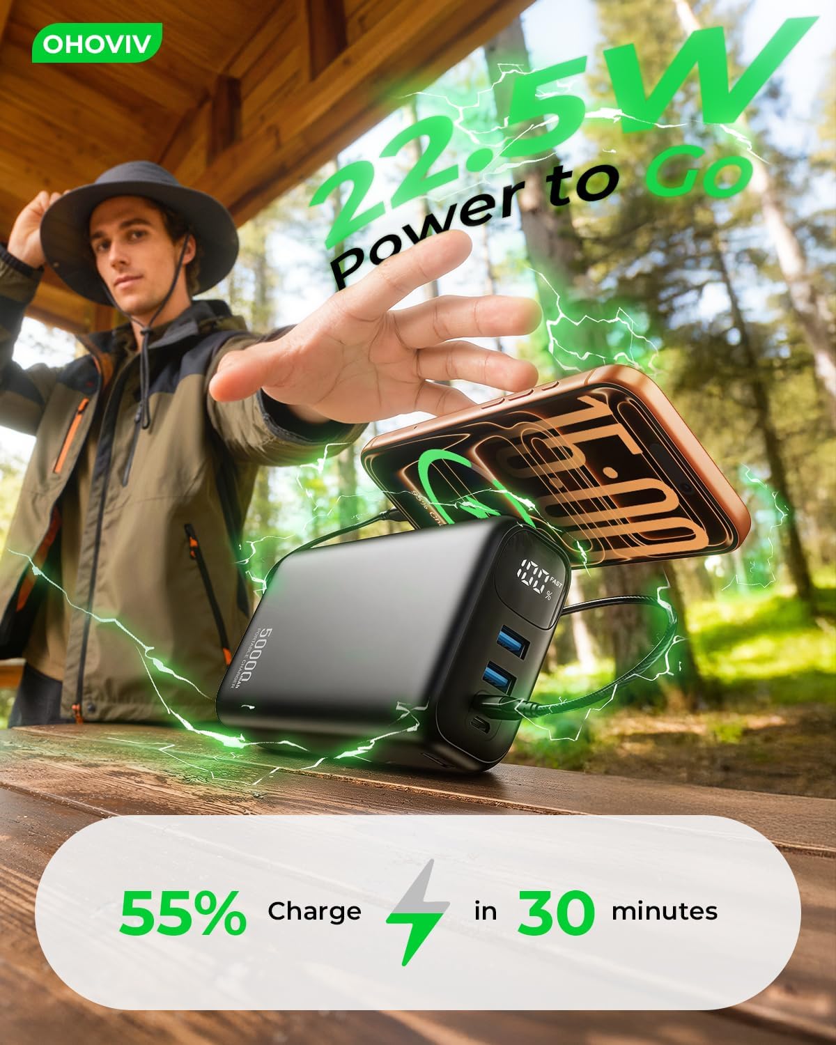 Portable Charger 50000Mah Power Bank - 22.5W Fast Charging External Battery Pack,Usb-C Portable Phone Charger for Iphone 17/16/15/14/13 Pro Android Samsung, for Travel Camping Essential