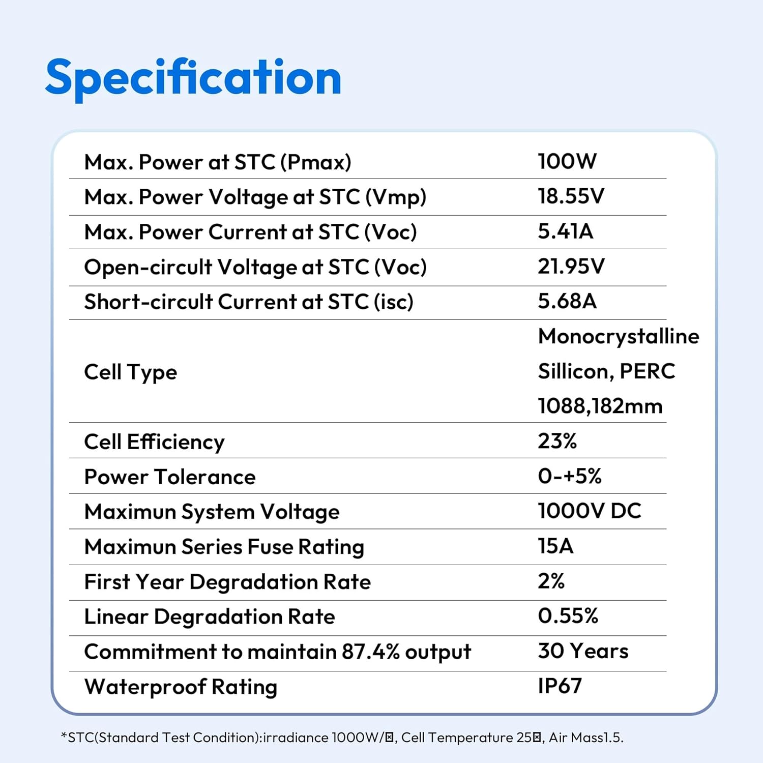 100 Watt Solar Panels, 10BB Monocrystalline 12V 100W Solar Panel, 23% High Efficiency PV Module Power Charger for RV, Home, Farm, Boat, Caravan and Off-Grid Applications