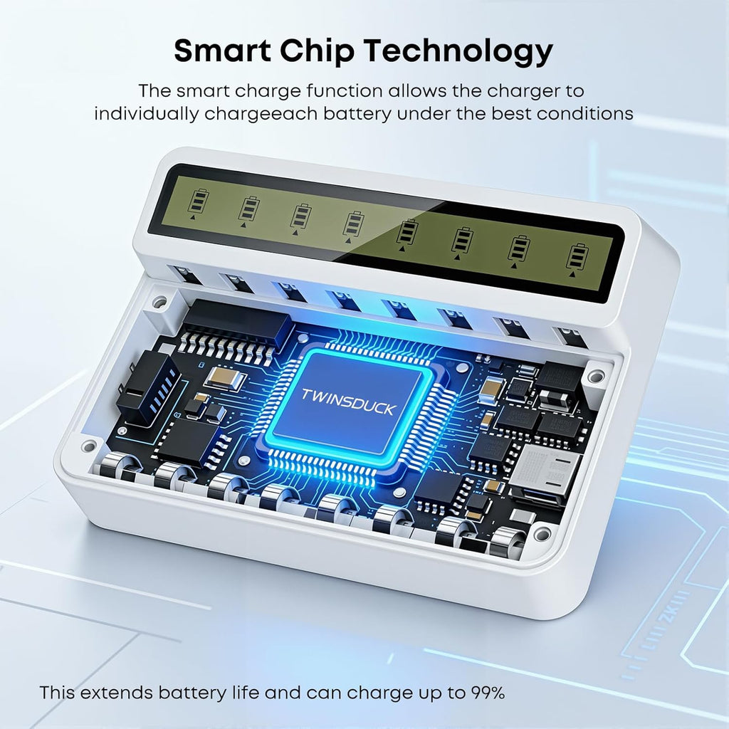 Rechargeable Battery Charger, 8 Bay AA AAA Smart Charger with LCD Display, Independent Slots for Ni-Mh Ni-Cd Batteries