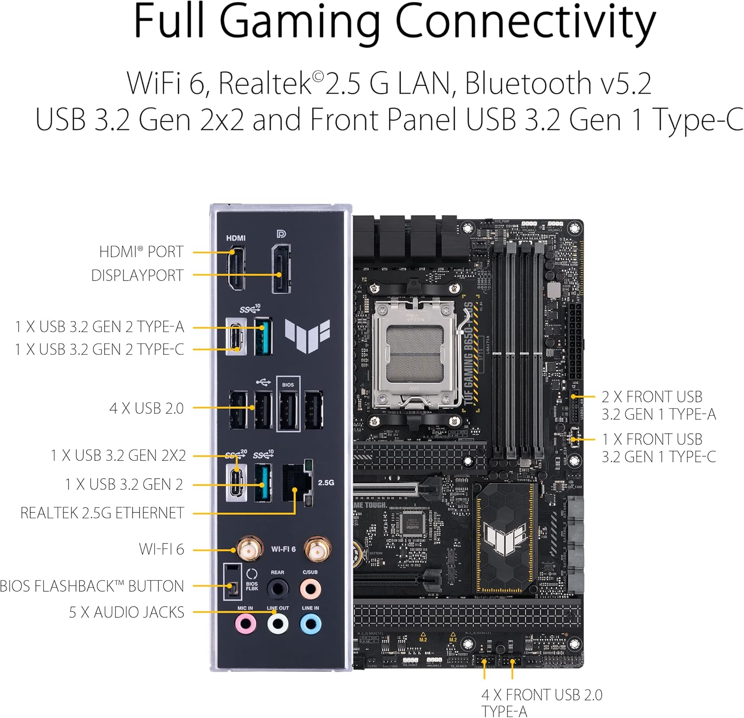 TUF Gaming B650-PLUS Wifi AMD B650 AM5 Ryzen™ Desktop 9000 8000 and 7000 ATX Motherboard, 14 Power Stages, Pcie® 5.0 M.2, DDR5 Memory, Wifi 6 and 2.5 Gb Ethernet, USB4® Support Aura Sync