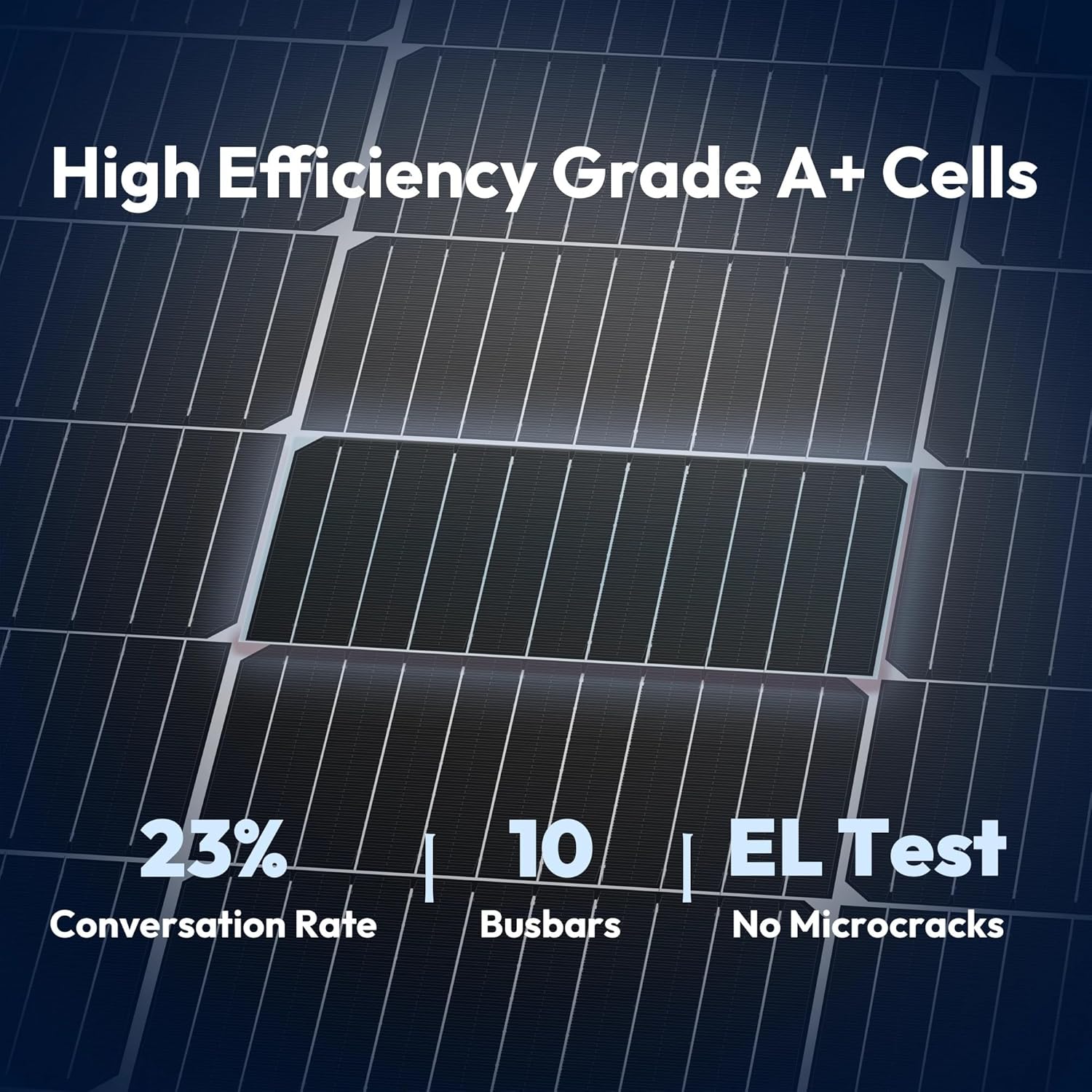 100 Watt Solar Panels, 10BB Monocrystalline 12V 100W Solar Panel, 23% High Efficiency PV Module Power Charger for RV, Home, Farm, Boat, Caravan and Off-Grid Applications