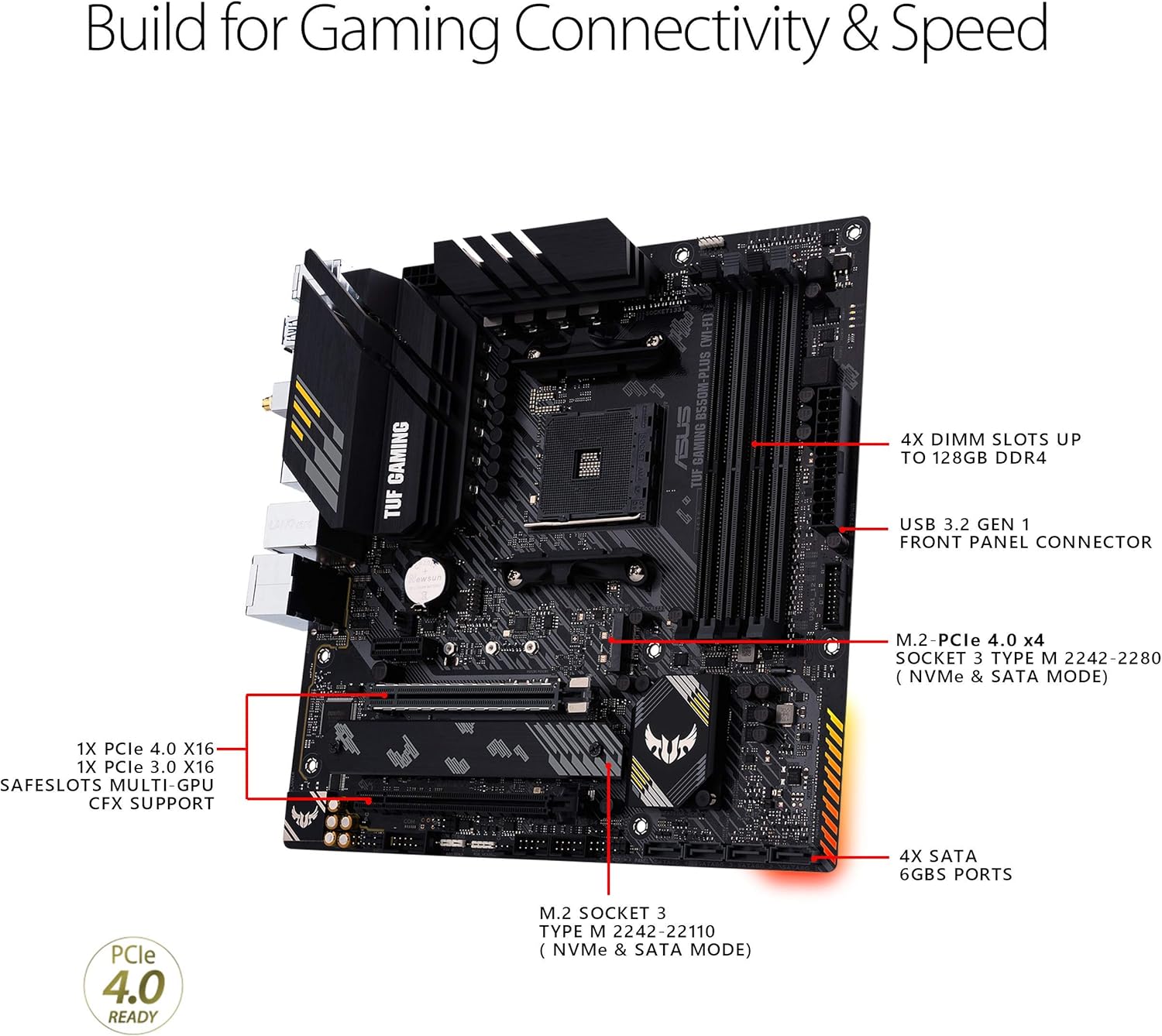 ASUS TUF Gaming B550-PLUS Wifi II AMD AM4 (3Rd Gen Ryzen™) ATX Motherboard (Pcie 4.0, 6, 2.5Gb LAN, BIOS Flashback, USB 3.2 2, Addressable 2 RGB Header and Aura Sync)