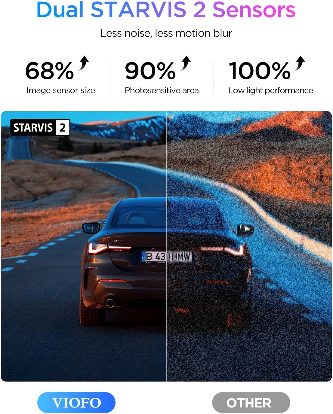 A329S 4K 60FPS Dash Cam Front and Rear, 4K+2K Dual Dash Camera for Cars, Power Saving Parking Mode, Wi-Fi 6 App Control, Dual STARVIS 2 Sensors, Supports up to 4TB SSD