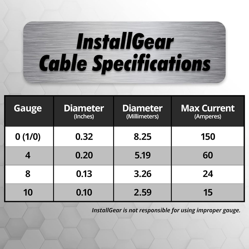 10 Gauge Wire (50Ft) Copper Clad Aluminum CAA - Primary Automotive Wire, Car Amplifier Power and Ground Cable, Battery Cable, Car Audio Speaker Stereo, RV Trailer Wiring Welding Cable 10Ga