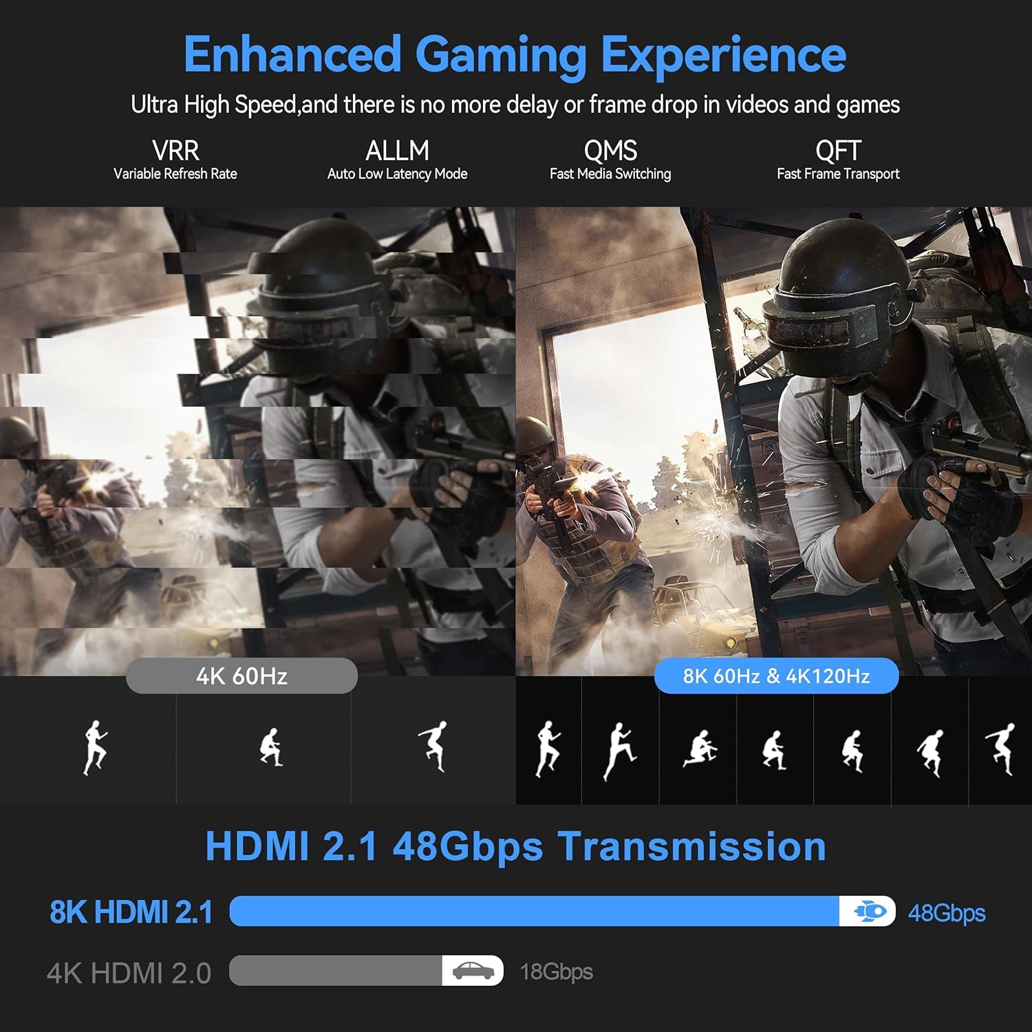 8K Fiber Optic HDMI Cables 30Ft, 48Gbps Ultra High Speed HDMI 2.1 Cable, 8K@60Hz 4K@120Hz, Compatible for Playstation 5 PC HDTV, Male-To-Male （Gold Plated Connector）