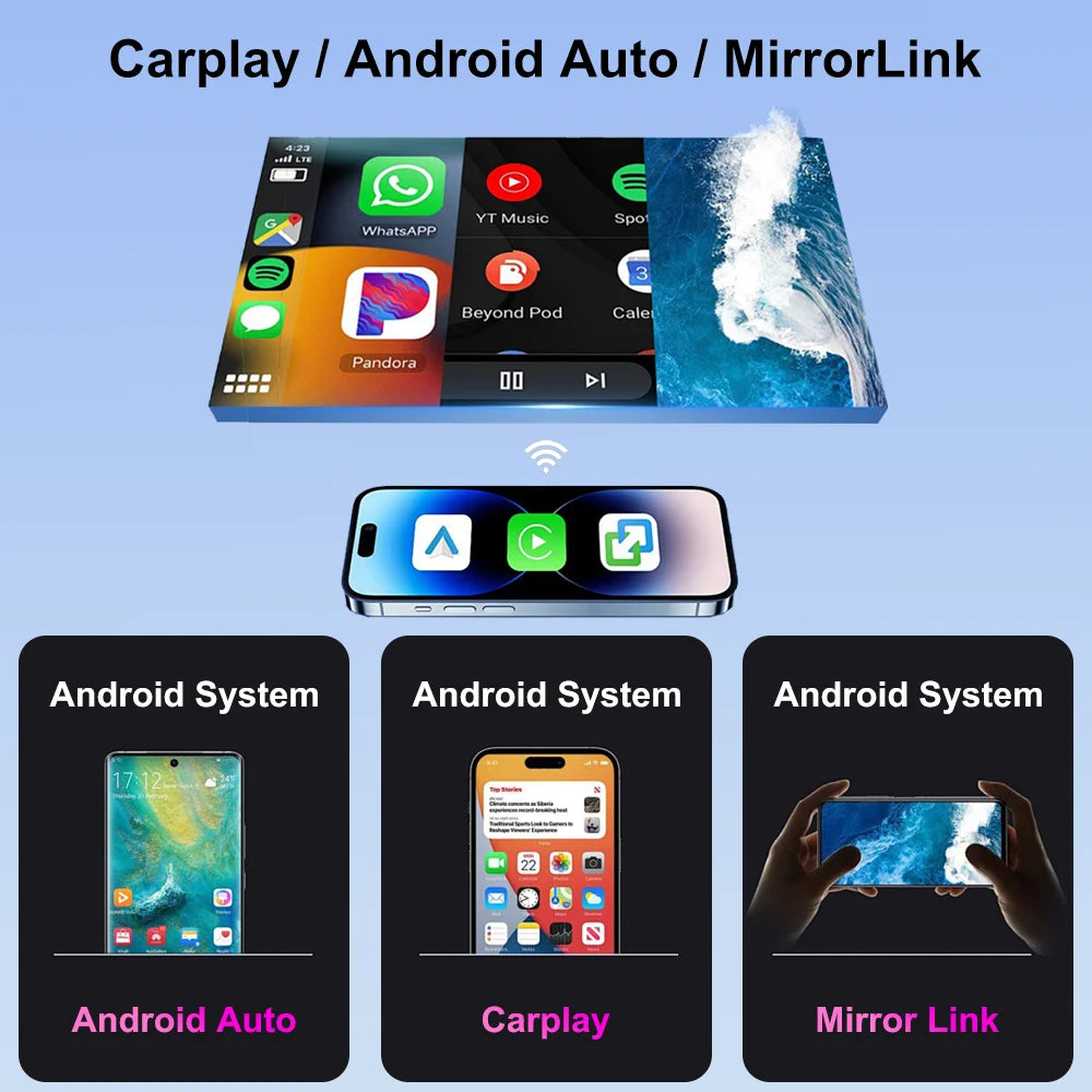 Hot Bundle 7 Inch Double Din Android Car Radio GPS Navigation Apple Carplay Bluetooth Wifi Mirror Link MP5 Player Touch Screen