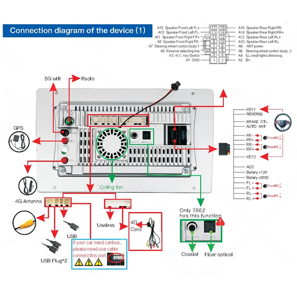 Meihua 2 Din Portable Car Stereo Android 7/9/10/10.33/13.1 Inch Autoradio with GPS Navigation Audio DVD Player DSP Function