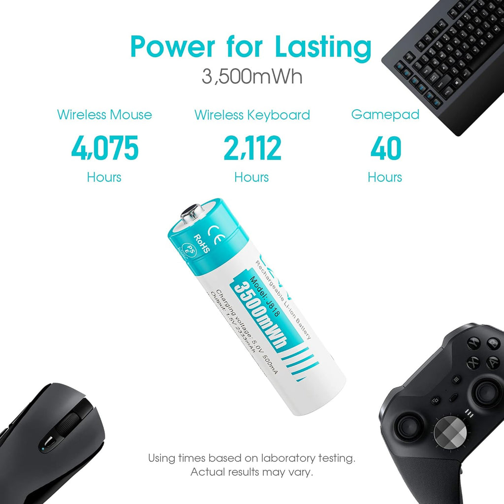 Rechargeable AA 1.5V Lithium Batteries 8-Pack, Full-Recharged Long-Lasting 3500Mwh High-Capacity 2300+Mah Dual a with Fast Charger Combo for High-Tech Devices, Blink Cameras, Cycle Times 1300X