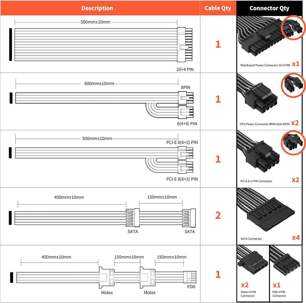 AGV Series 650W Power Supply, 80 plus Bronze Certified, Non Modular Power Supply, 5 Year Warranty