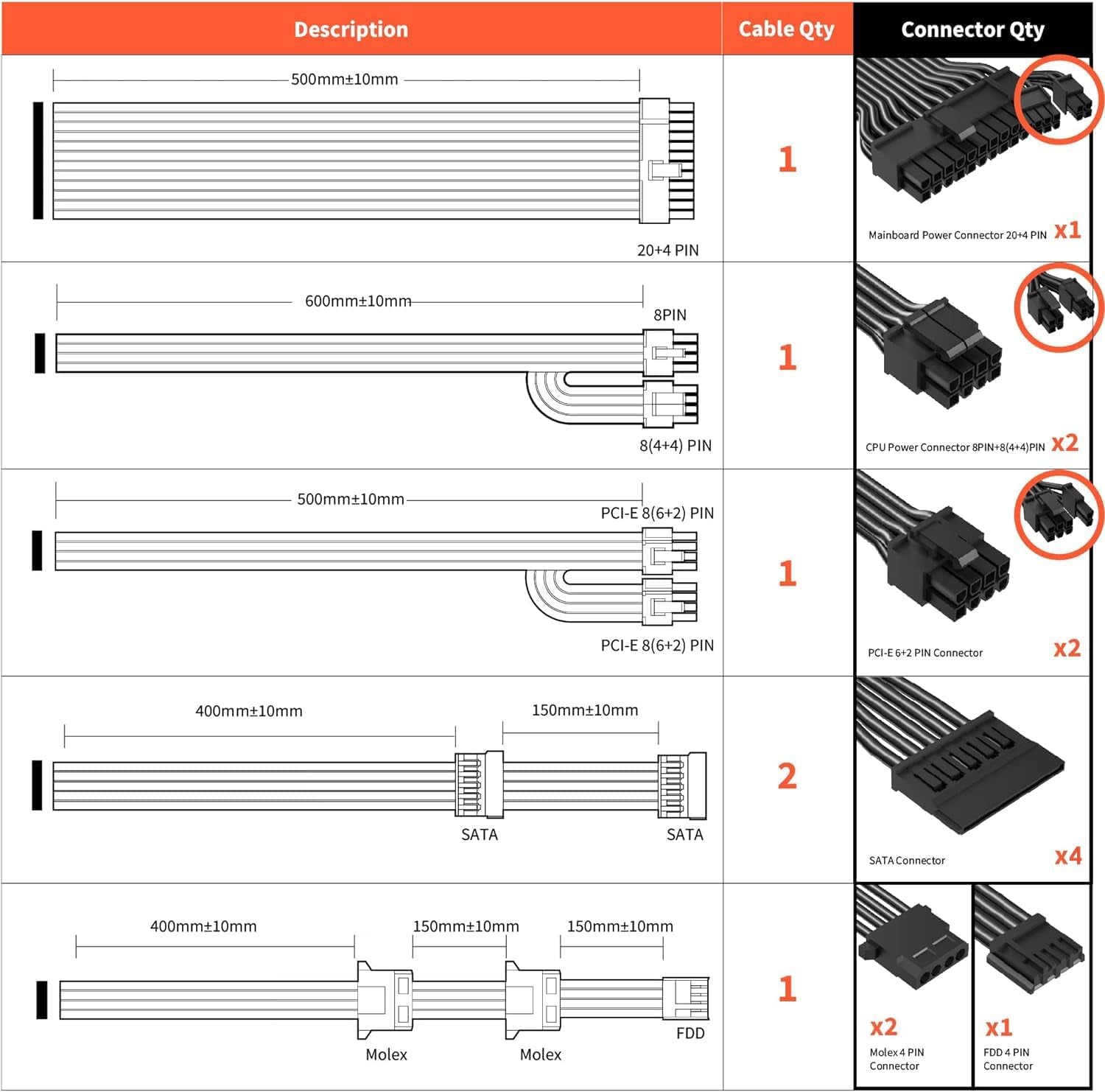 AGV Series 650W Power Supply, 80 plus Bronze Certified, Non Modular Power Supply, 5 Year Warranty
