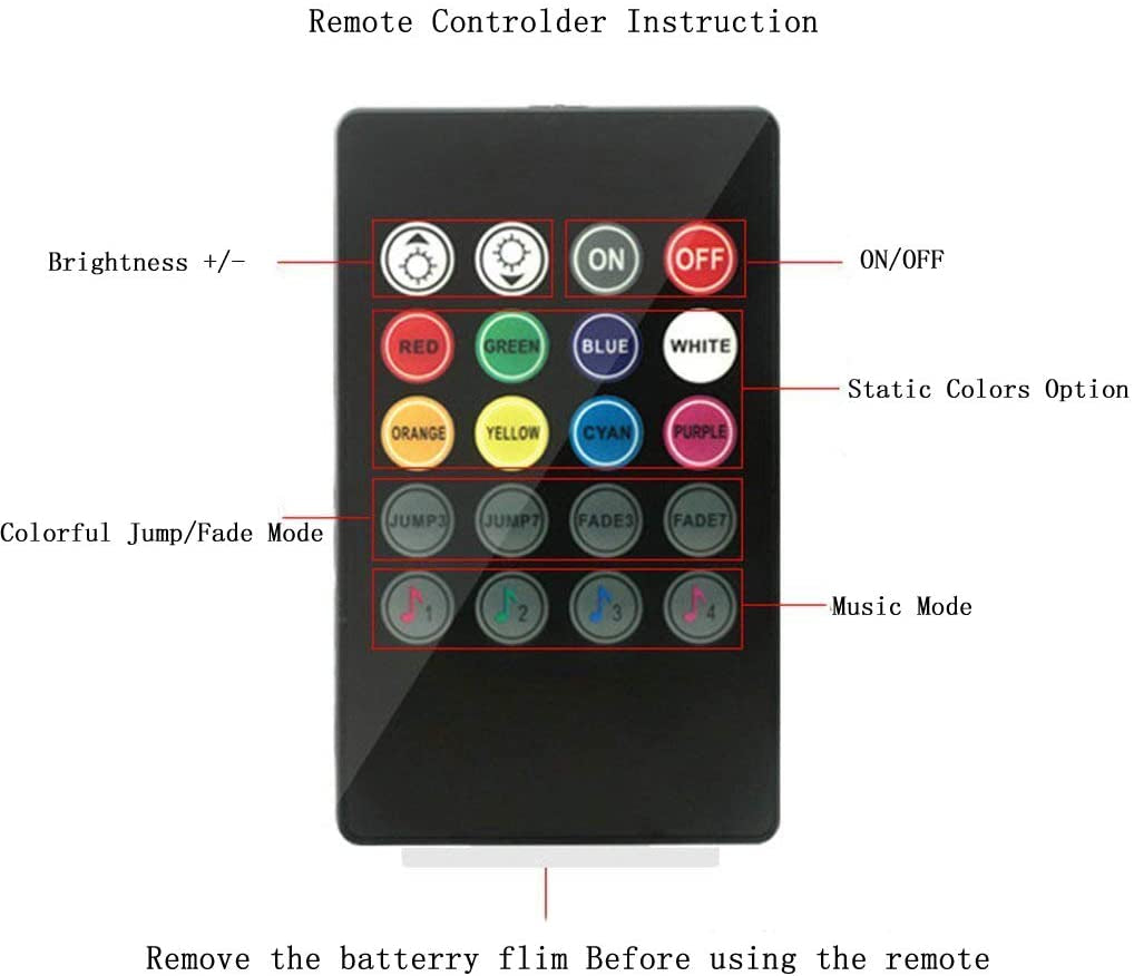 Car LED Strip Light,  4 Pcs Multicolor Music Car Interior Atmosphere Lights for Car TV Home with Sound Active Function,Remote Control and Smart USB Port (48 LED-USB Port)