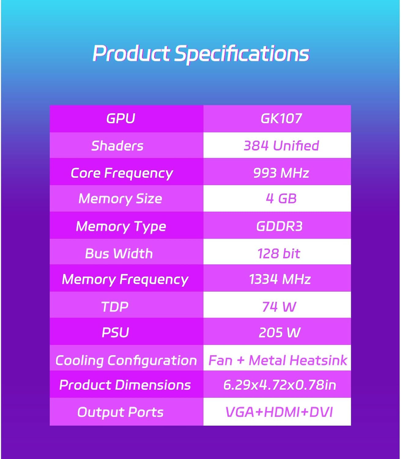 Geforce GT 740 4GB Low Profile Graphics Card, HDMI/VGA/DVI-D Triple Output, 4GB DDR3 128-Bit, SFF Half-Height Video Card for Slim Desktop PC, Computer GPU Supports Windows 11/10/8/7