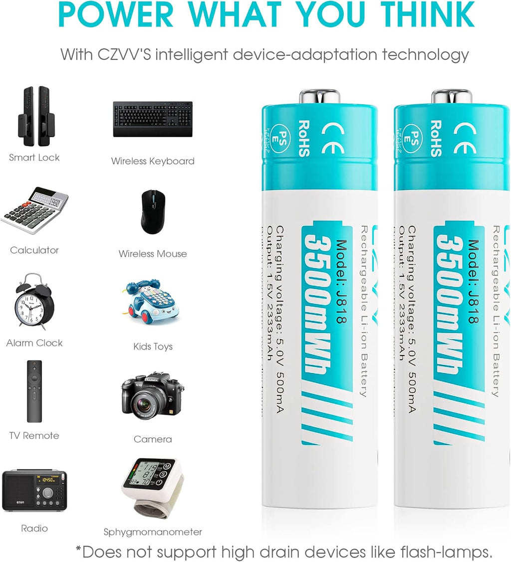 Rechargeable AA 1.5V Lithium Batteries 8-Pack, Full-Recharged Long-Lasting 3500Mwh High-Capacity 2300+Mah Dual a with Fast Charger Combo for High-Tech Devices, Blink Cameras, Cycle Times 1300X