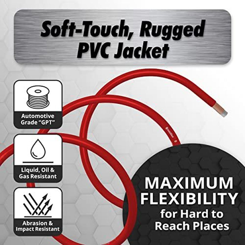 Installgear 8 Gauge Wire (50Ft) Copper Clad Aluminum Assorted Sizes , Styles